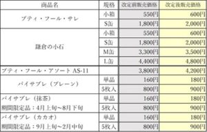 一部商品の価格改定のお知らせ【2022/3/31追記あり】